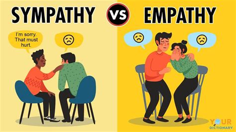 what does sympathy mean.